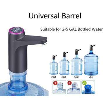 Cozy BlueWater Dispenser, Portable Water Bottle Pump for Universal 3, 4 and 5 Gallon with USB Electric Charging and Automatic Off Switch (Black)