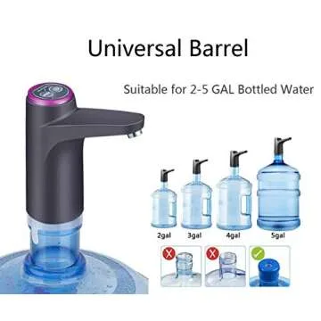 Cozy BlueWater Dispenser, Portable Water Bottle Pump for Universal 3, 4 and 5 Gallon with USB Electric Charging and Automatic Off Switch (Black)