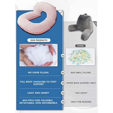 INSEN Reading Pillow for Ultimate Comfort and Support