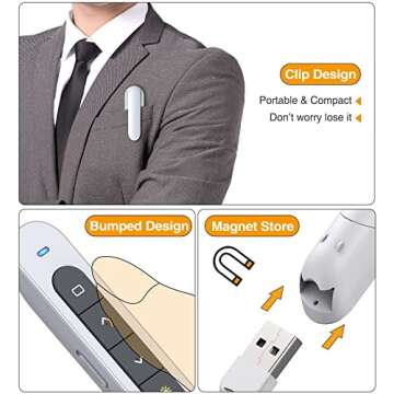 Wireless Presenter Remote, RF 2.4GHz USB Presentation Remote Control PowerPoint Presentation Clicker for Keynote/PPT/Mac/PC … (White)