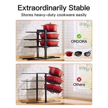 ORDORA Pots and Pans Organizer: Rack for Cabinet, 8-Tier Heavy Duty 120LBS Pots Pans Organizer Rack under Cabinet Adjustable for Dutch Ovens, Cast-iron Pans, Heavy Skillets Griddles, Shallow Pots