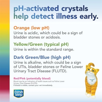 Fresh Step Health Monitoring Crystal Cat Litter - 30-Day Odor Control