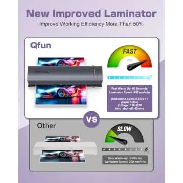 Fast and Versatile Office Laminator Machine with Accessories