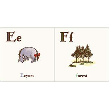 Winnie-The-Pooh's ABC Book for Young Learners