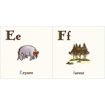 Winnie-The-Pooh's ABC Book for Young Learners