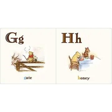 Winnie-The-Pooh's ABC Book for Young Learners