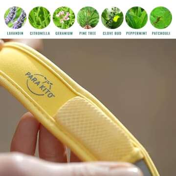 PARA'KITO Refill Pellets for Mosquito Repellent Bracelets, Mosquito Pellets with Citronella Oil, Peppermint Oils, Hiking & Camping Accessories, 2 Refills (15 Days Each)