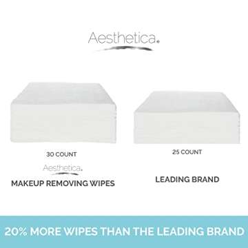 Aesthetica Makeup Removing Wipes - Face & Eye Makeup Remover Wipes - 6 Pack Bulk (180 Wipes Total) Hypoallergenic & Dermatologist Tested - Oil & Fragrance Free - Made in USA