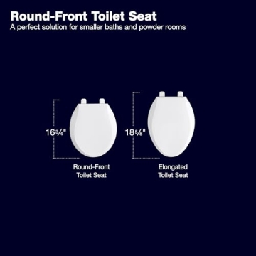 Kohler Brevia Round Toilet Seat with Quick-Release Hinges