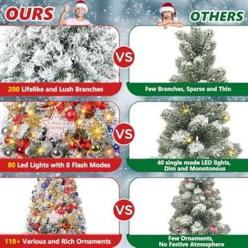 3FT Snow Flocked Christmas Tree, Mini Artificial Christmas Tree with 200 Lifelike Branches and 80 LED Lights, 36 Inches Prelit Christmas Tree with 108 Ornaments, Small Xmas Tree for Holiday DIY Decor