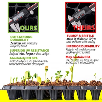 Durable Seed Starter Kit with 72 Cell Planters