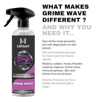 Lithium Grime Wave Degreaser for Ultimate Automotive Cleaning