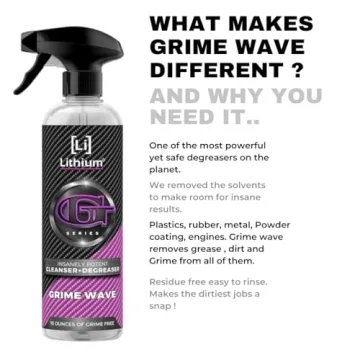 Lithium Grime Wave Degreaser for Ultimate Automotive Cleaning