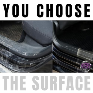 Lithium Grime Wave Degreaser for Ultimate Automotive Cleaning