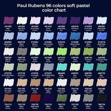 Paul Rubens Handmade Soft Pastels - 96 Colors for All Artists