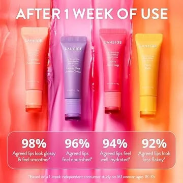 LANEIGE Lip Glowy Balm - Peppermint