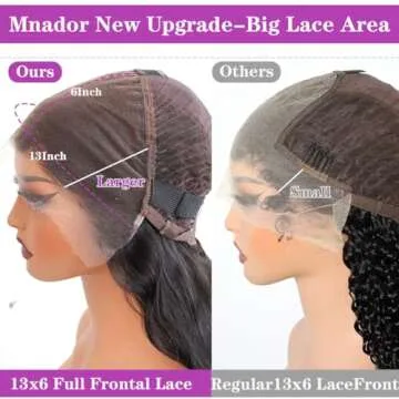 13x6 Full Frontal SKINLIKE Real HD Lace Body Wave Wig 250% Density Vivid Hairline 0.095mm Ultra-thin Swiss HD Lace 12A Human Hair Wig (24inch, 13x6 Full Frontal SKINLIKE Real HD Lace Wig - Body Wave)