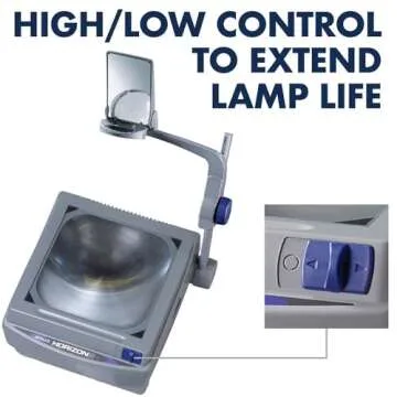 Apollo Horizon 2 Overhead Projector - 2000 Lumens Compact Design