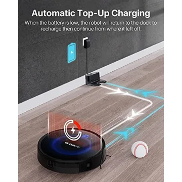 CLOBOT Robot Vacuum Cleaner with Smart Navigation and Alexa