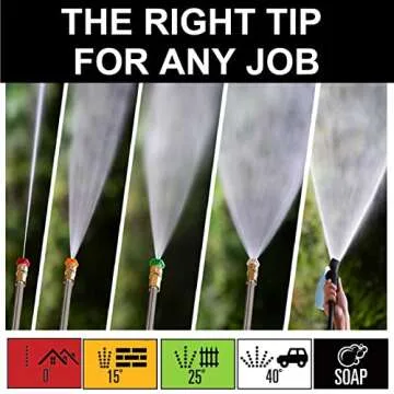 WHOLESUN 4000PSI Electric Pressure Washer 2024 Newest 2.8GPM Power Washer 1600W High Pressure Cleaner Machine with 4 Nozzles Foam Cannon Powerwasher for home use, 2-Year Limited (Orange)