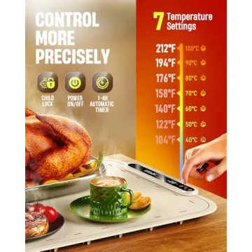 VEPOKA Food Warming Mat - Keep Food Warm at Parties