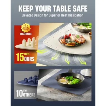 VEPOKA Food Warming Mat - Keep Food Warm at Parties