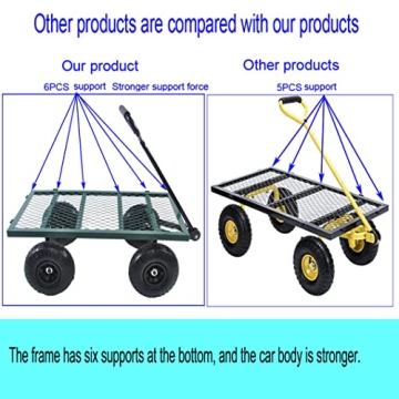 HJRTFLXC Large Capacity Garden Dump Cart Heavy Duty Utility Wagon
