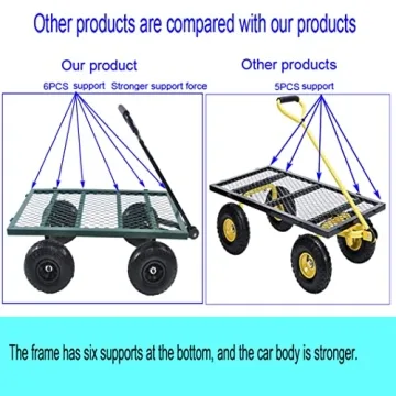HJRTFLXC Large Capacity Garden Dump Cart Heavy Duty Utility Wagon