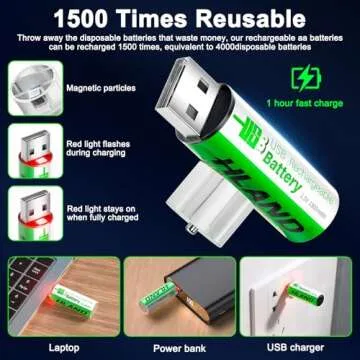 SPYONG AA Rechargeable Lithium Batteries with Fast Charge