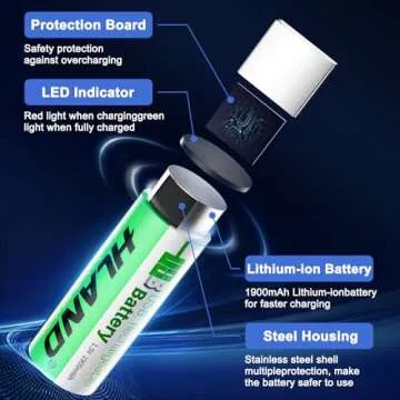 SPYONG AA Rechargeable Lithium Batteries with Fast Charge