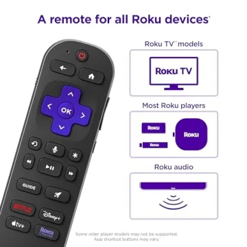 Roku Voice Remote Pro | Hands-Free Rechargeable Remote