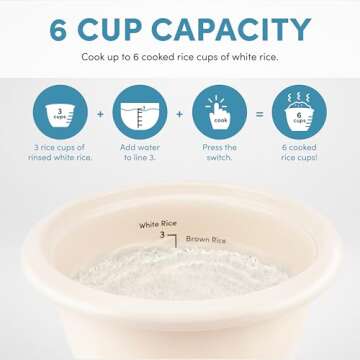 Aroma CoreCoat Pot-Style Rice Cooker for Healthy Cooking