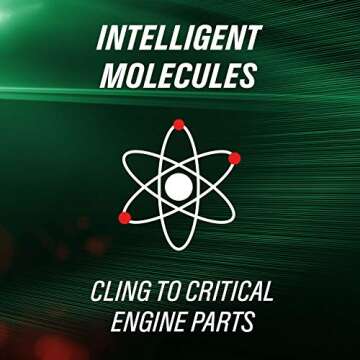 Castrol GTX MAGNATEC 0W-20 Full Synthetic Motor Oi, 5 Quart