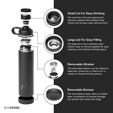 EcoVessel Boulder Insulated Bottles for Everyday Adventures