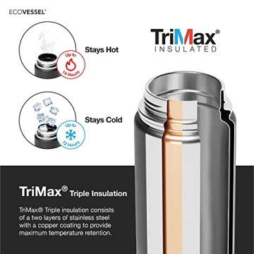 EcoVessel Boulder Insulated Bottles for Everyday Adventures