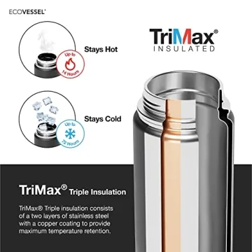 EcoVessel Boulder Insulated Bottles for Everyday Adventures