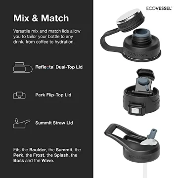 EcoVessel Boulder Insulated Bottles for Everyday Adventures