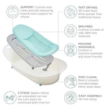 Contours Oasis Baby Bathtub - Comfortable & Versatile