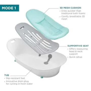 Contours Oasis Baby Bathtub - Comfortable & Versatile