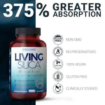 Living Silica Mineral-Based Collagen Booster Capsules