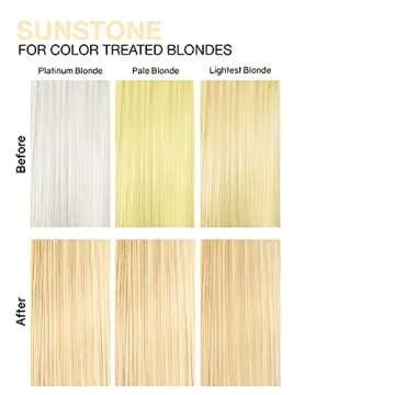 Celeb Luxury Semi-Permanent Shampoo for Color Care