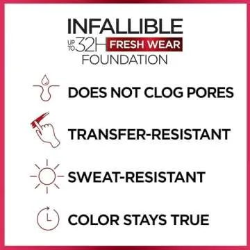 L'Oreal Infallible Fresh Wear Foundation - Flawless Finish