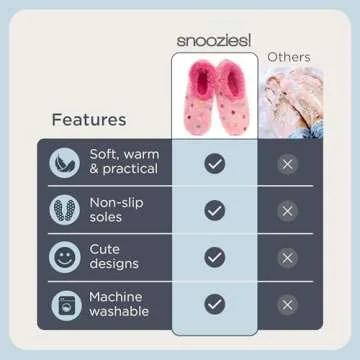 Cozy Snoozies Lotsa Dots Slipper Socks for Women