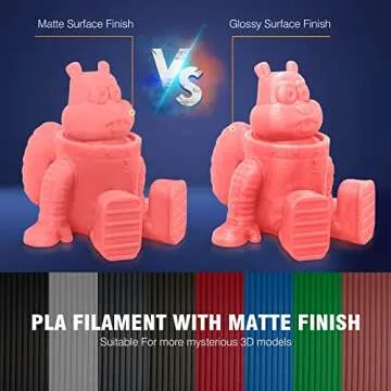 SUNLU 3D Printer Filament Bundle - Matte PLA 1.75mm, 2 Packs with Premium Finish