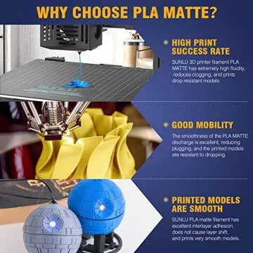 SUNLU Matte PLA Filament Bundle 1.75mm for 3D Printing