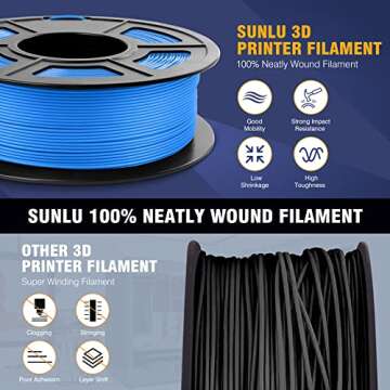 SUNLU 3D Printer Filament Bundle PLA Matte 1.75mm, Super Neatly Wound PLA Filament with Matte Finish, Print with 99% FDM 3D Printers, 1kg Spool (2.2lbs), 2 Packs, Matte Blue+Matte Green