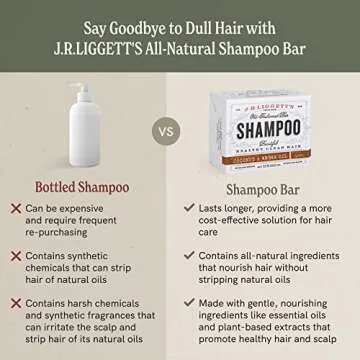 J·R·LIGGETT'S All-Natural Shampoo Bar, Virgin Coconut and Argan Oil - Strong and Healthy Hair-Nourish Follicles with Antioxidants and Vitamins-Detergent and Sulfate-Free, Set of Three, 3.5 Ounce Bars