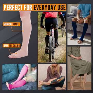 Doc Miller Open Toe Compression Socks, 20-30 mmHg, Toeless, Support Circulation, Shin Splints, Calf ...