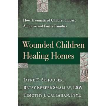 Wounded Children, Healing Homes: How Traumatized Children Impact Adoptive and Foster Families