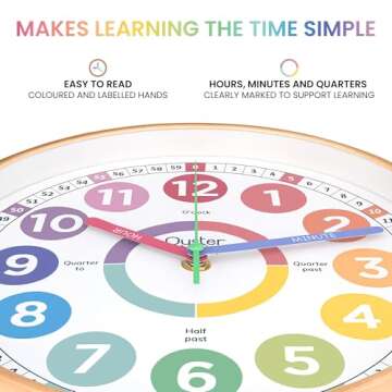 Oyster&Pop Pastel Learning Clock for Kids - Telling Time Teaching Clock - Silent Kids Wall Clocks - ...